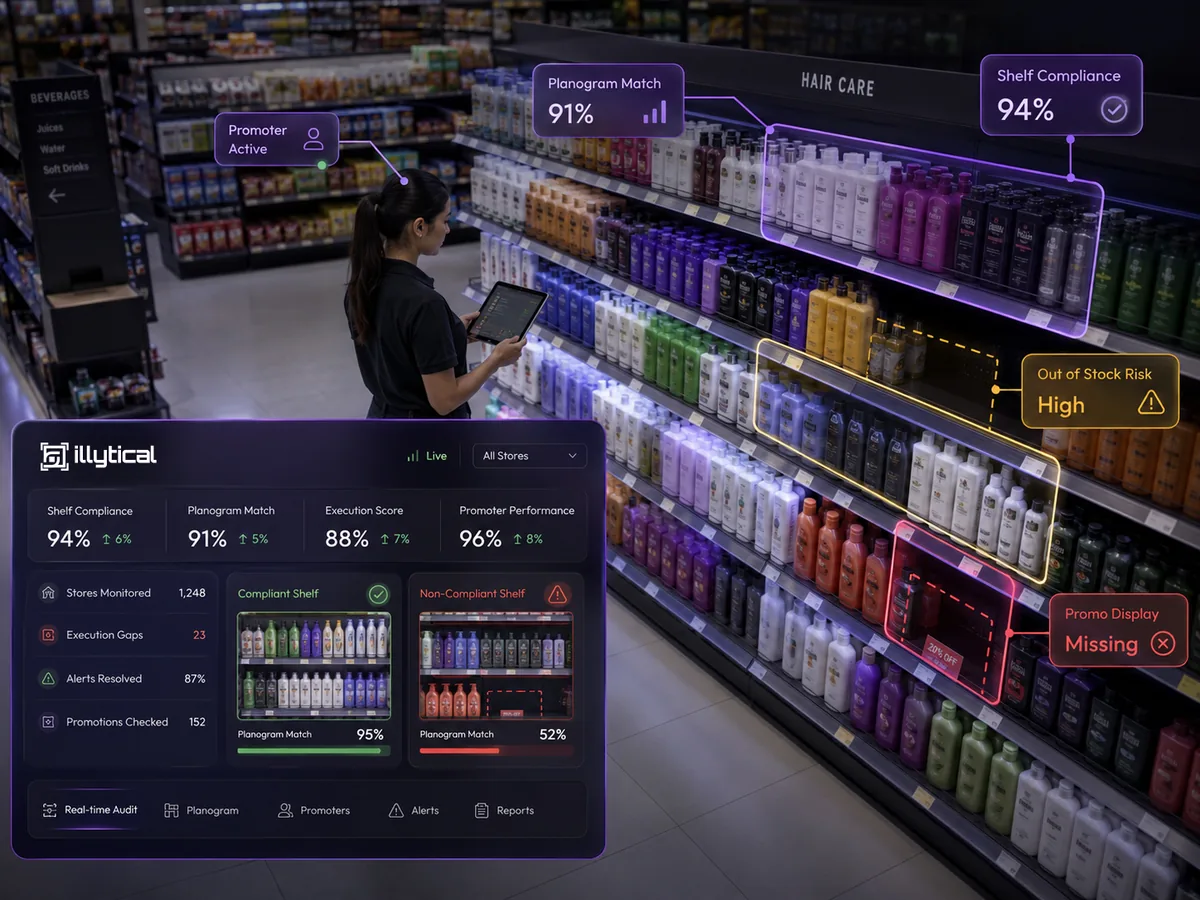 illytical shelf audit with compliance overlays